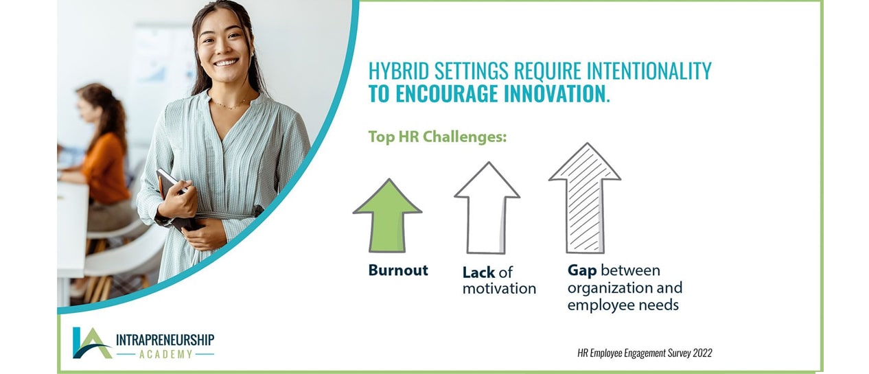 HR as Innovators of the Employee Experience