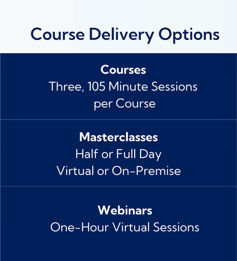 Course Delivery Options > Courses, Masterclasses, Webinars